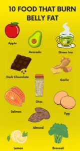 10-food-that-burn-belly-fat