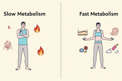 how-to-lose-weight-with-a-slow-metabolism