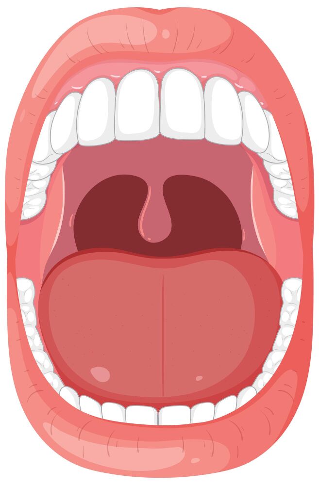 Symptoms of Wisdom Tooth Problems